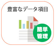 製造業電話番号、住所