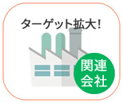 上場企業の事業所